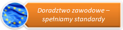 Doradztwo zawodowe – spełniamy standardy